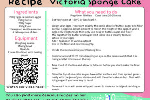 Victoria Sponge Recipe Card